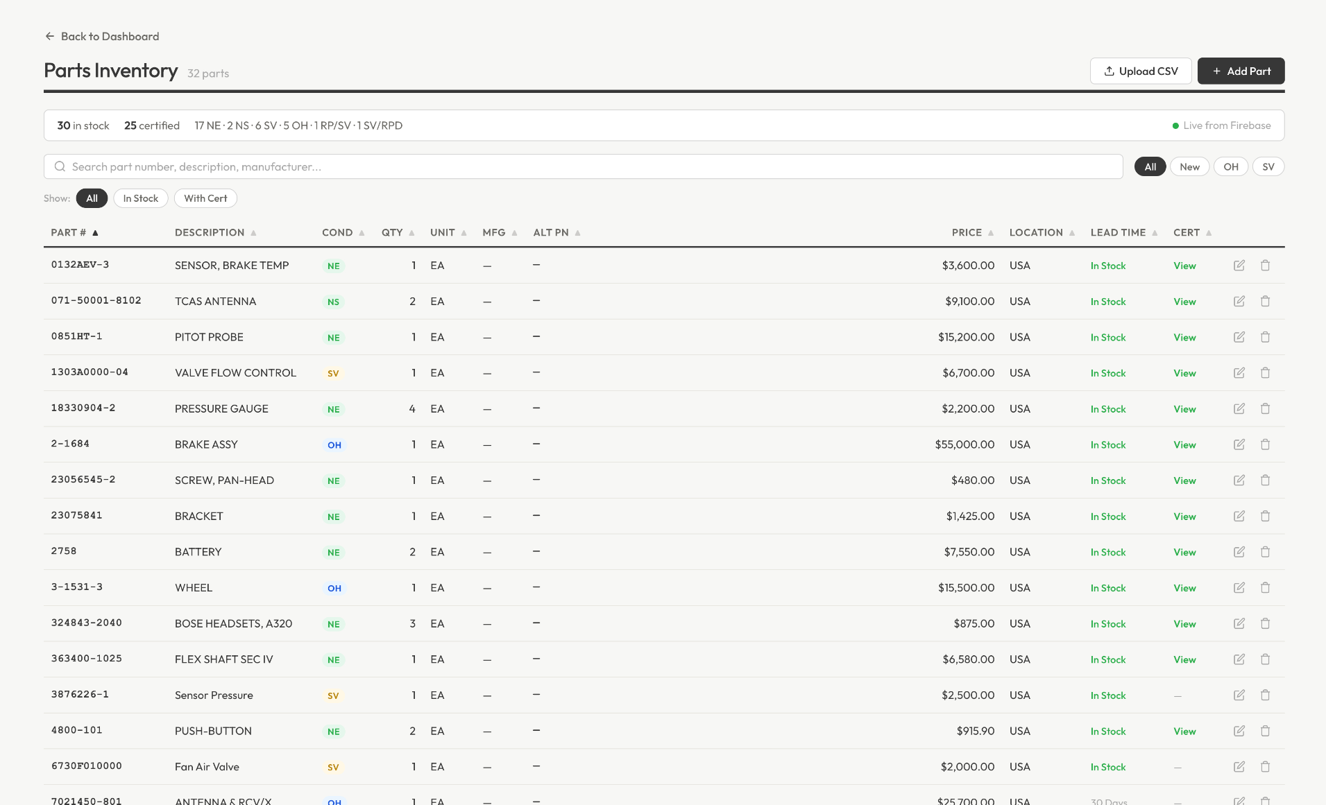 Turbana inventory search results